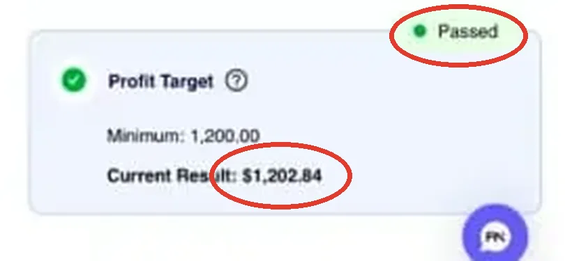 Profit Target Passed, Current Result $1,202.84