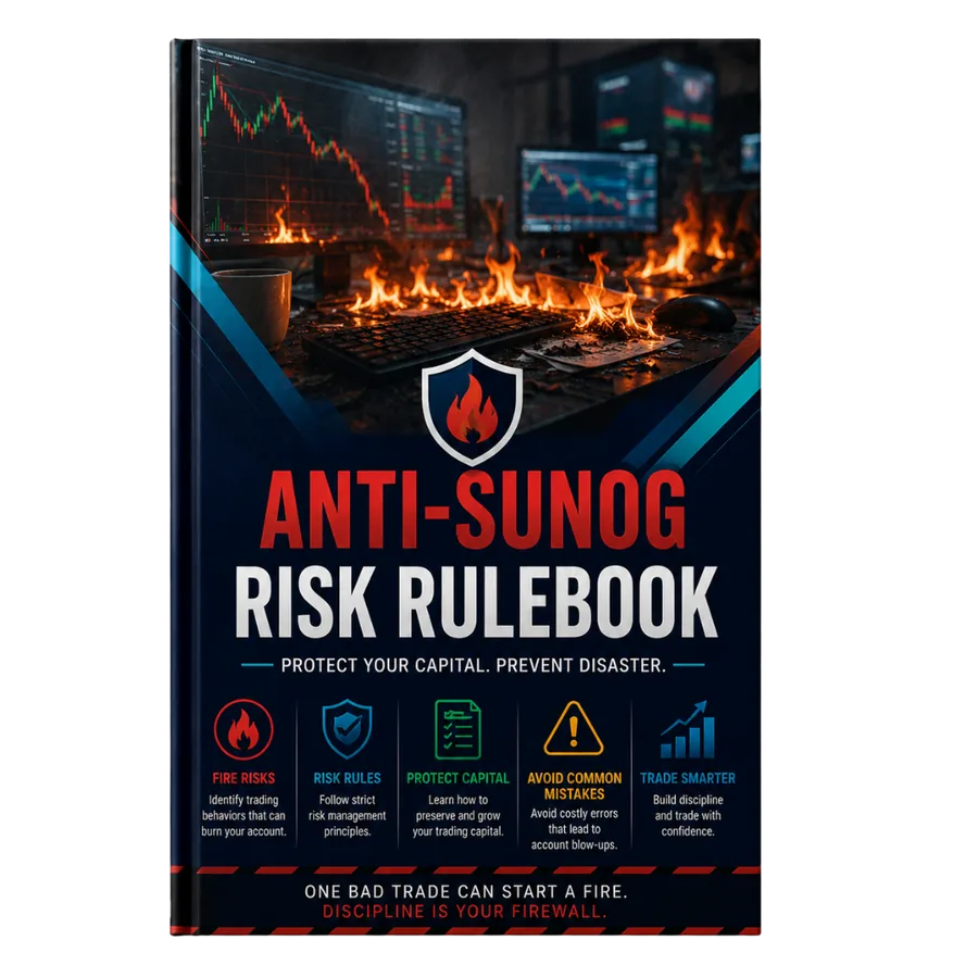 Anti-Sunog Risk Rulebook